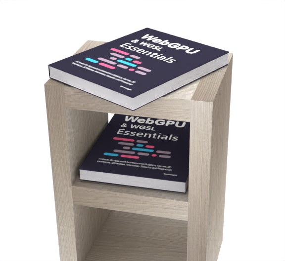 WebGPU & WGSL Essentials: A Hands-On Approach to Interactive Graphics, Games, 2D Interfaces, 3D Meshes, Animation, Security and Production